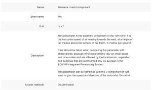 Python:风坡夹角/风效因子的计算-牛翰网