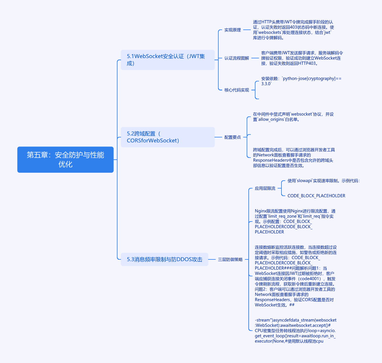 如何让你的WebSocket连接既安全又高效？-牛翰网