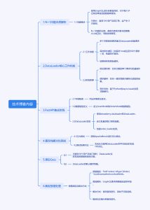 GraphQL的N+1问题如何被DataLoader巧妙化解?-牛翰网