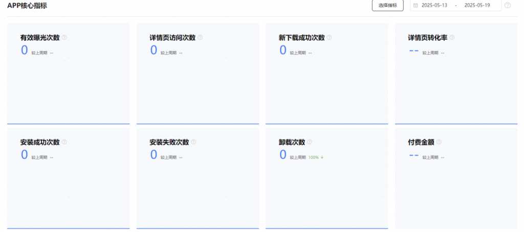 持续增长引擎：华为AGC数据分析能力全景解读-牛翰网