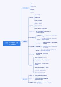 IoT设备的OTA升级是如何通过MQTT协议实现无缝对接的?-牛翰网