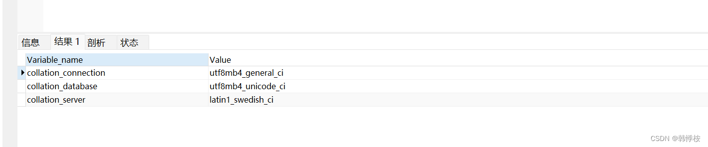 MySQL批量修改字符集、排序规则（转载）-牛翰网