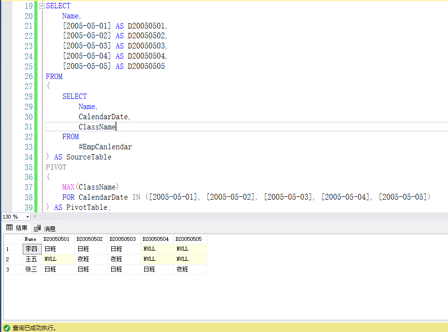 SqlServer 中行转列PIVOT函数用法-牛翰网