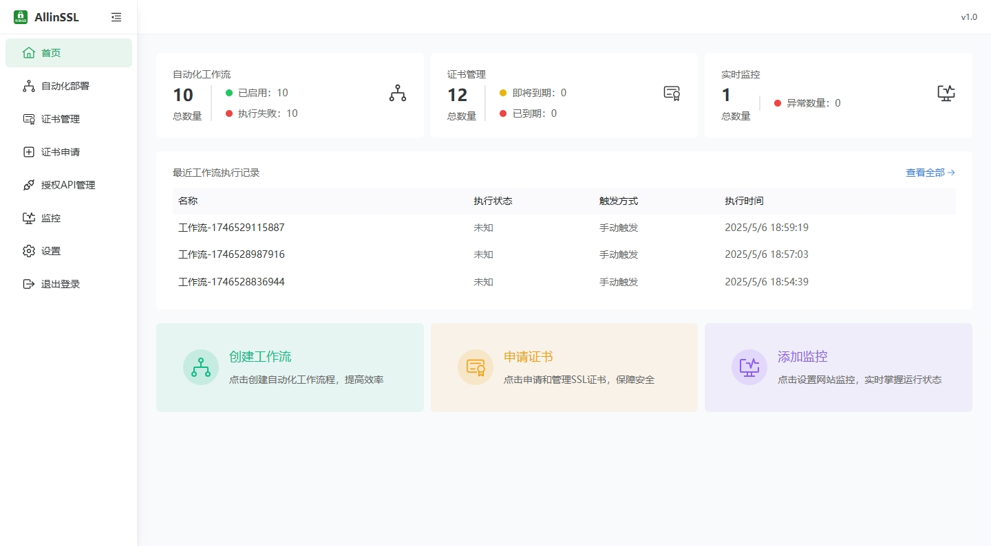 ALL IN！一站式 SSL 证书全流程管理工具！-牛翰网