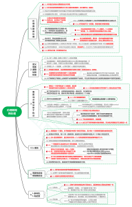 读数据科学伦理：概念、技术和警世故事06伦理数据预处理-牛翰网