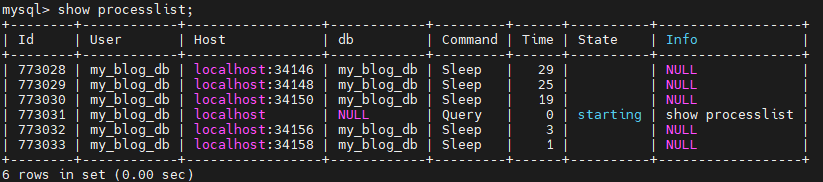 图片[1]-Mysql查询语句执行流程？更新语句执行流程？-牛翰网