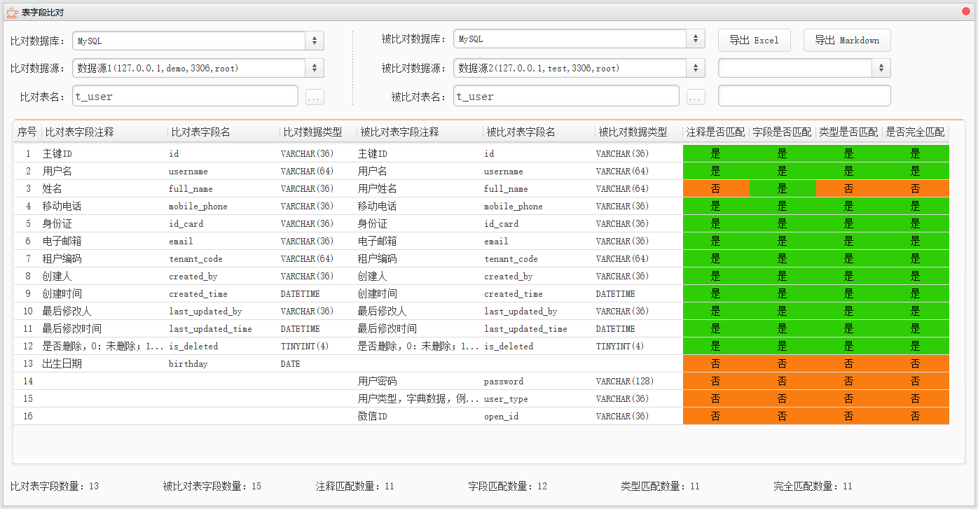 图片[7]-全能代码生成器，自动生成前后端代码、生成项目框架、生成JavaBean、生成数据库文档、自动化部署项目(TableGo v8.8.0)-牛翰网
