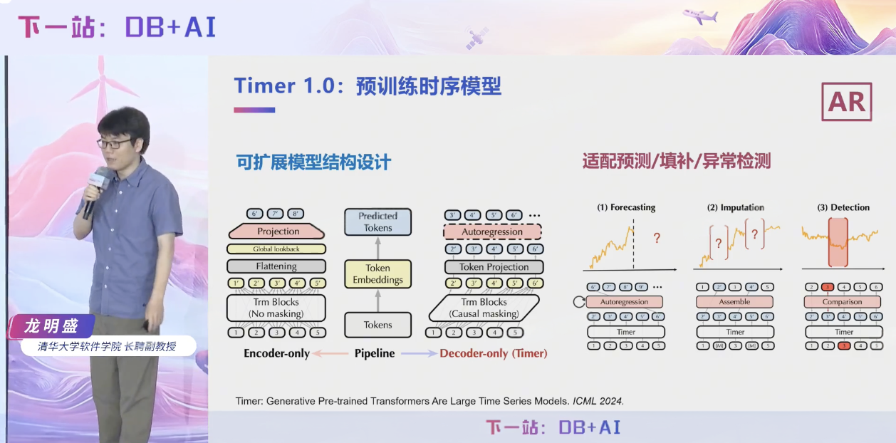 图片[1]-清华大学软件学院长聘副教授龙明盛：Timer 3.0 已经成为了“满血版”的时序大模型-牛翰网