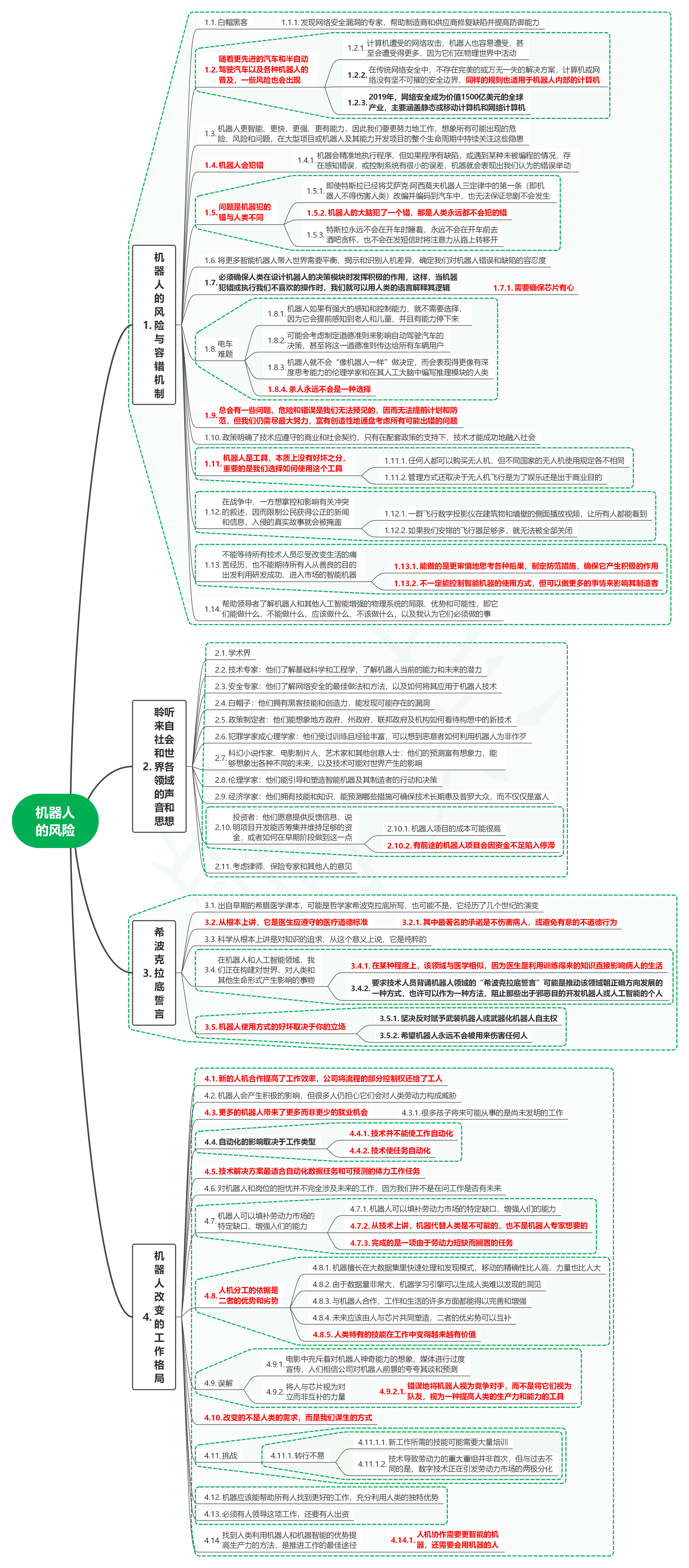 读心与芯：我们与机器人的无限未来07机器人的风险-牛翰网