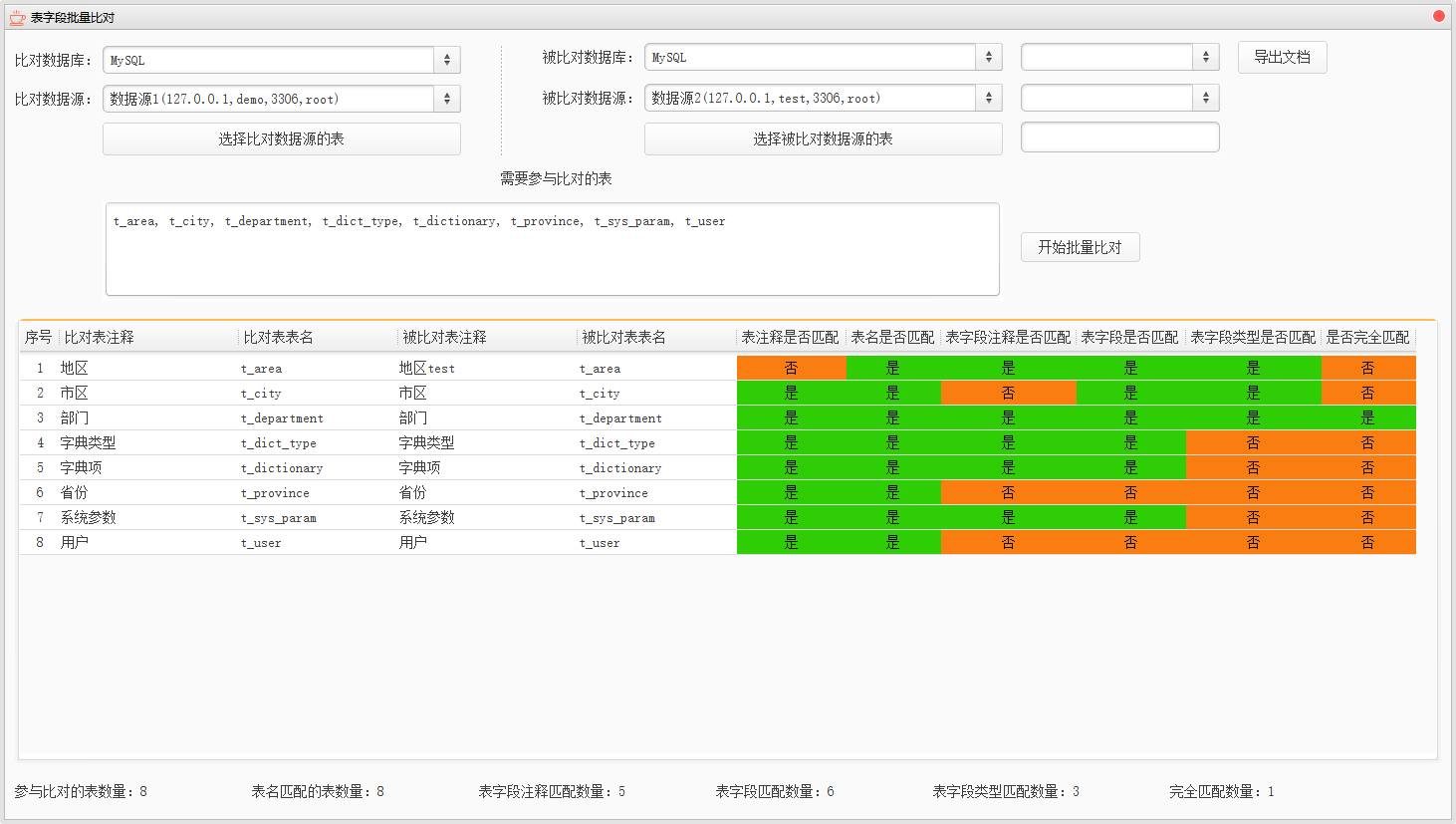图片[8]-全能代码生成器，自动生成前后端代码、生成项目框架、生成JavaBean、生成数据库文档、自动化部署项目(TableGo v8.8.0)-牛翰网