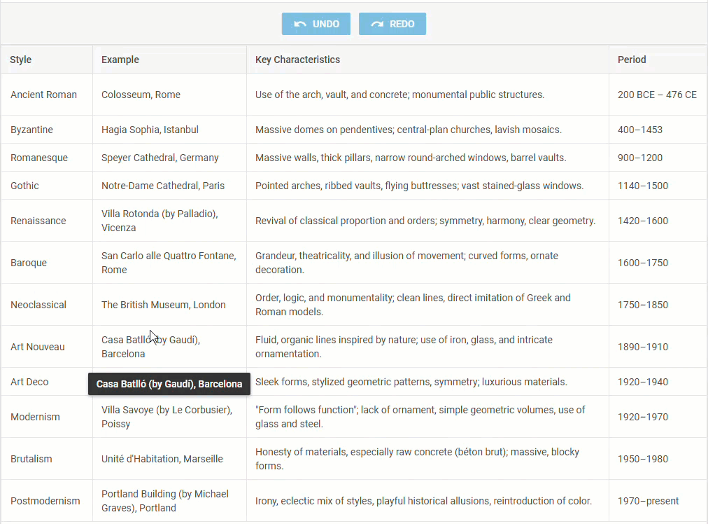 DHTMLX Suite 9.2 重磅发布：支持历史记录、类Excel交互、剪贴板、拖放增强等多项升级-牛翰网