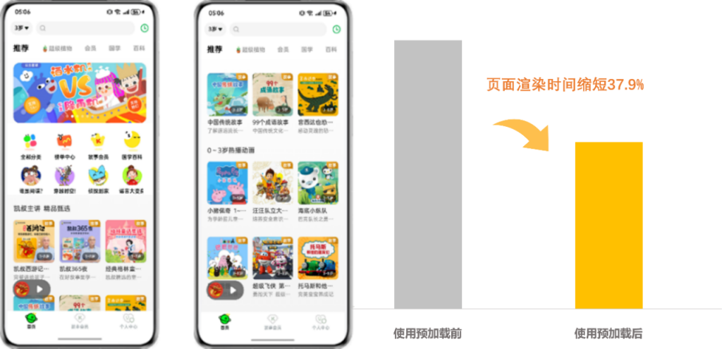 “秒开”时代,HarmonyOS预加载让应用启动快如闪电-牛翰网
