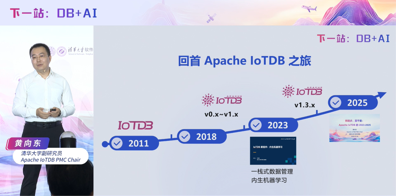 Apache IoTDB PMC 主席黄向东：积跬步，至千里，时序数据库 IoTDB 的 2023-2025-牛翰网
