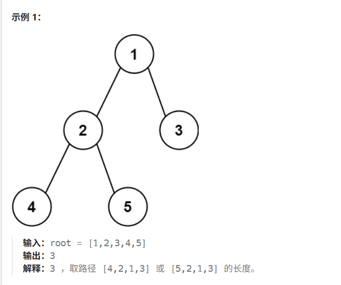 【LeetCode 543】算法：二叉树的直径-牛翰网