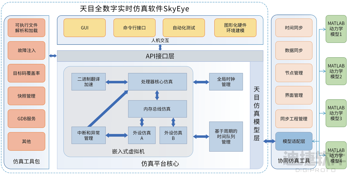 软件工厂：推动新质生产力的组织跃迁-牛翰网