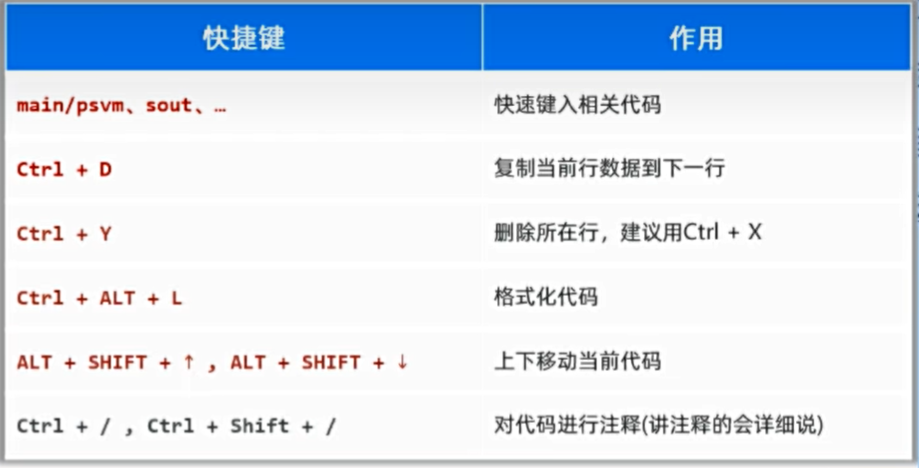 day1-牛翰网